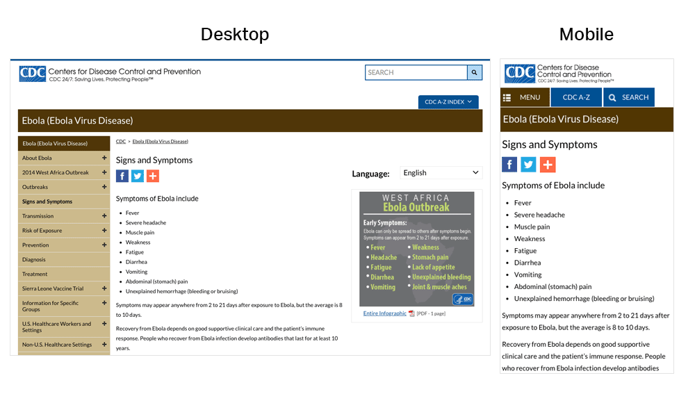 Desktop and mobile versions of cdc.gov with Ebola topics