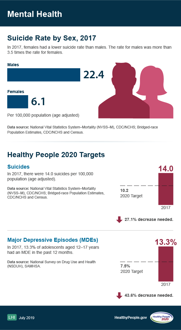 Full-Infographic-2