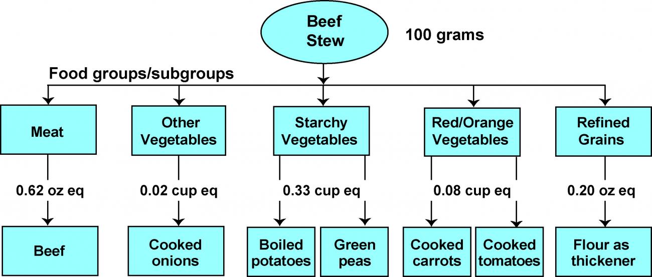 Appendix-E-31-Figure-1