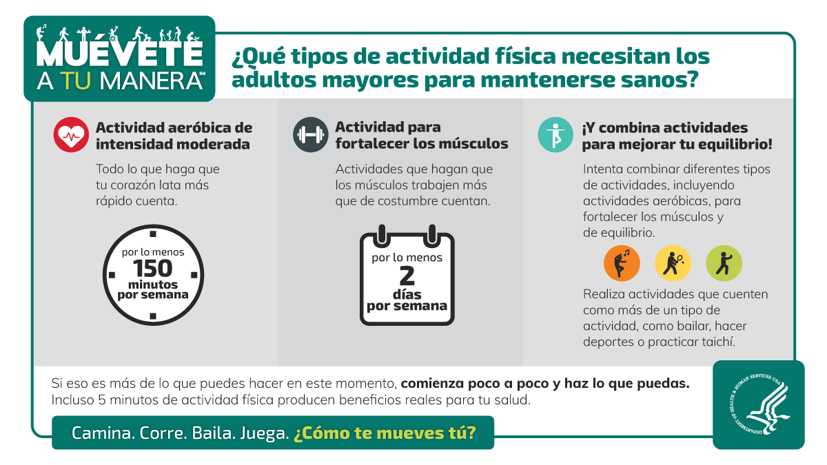 Los adultos mayores necesitan una combinación de actividades físicas para mantenerse sanos.